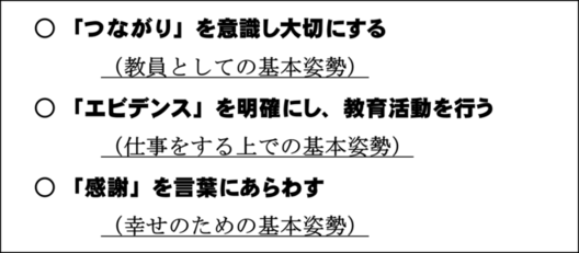 学校教育目標の実現に向かって