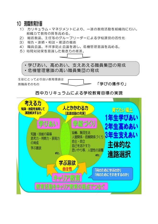 R8学校経営5
