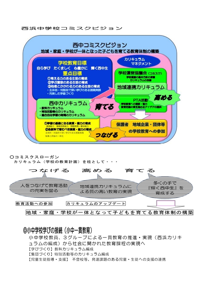 R8学校経営6