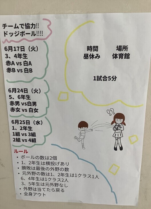 し