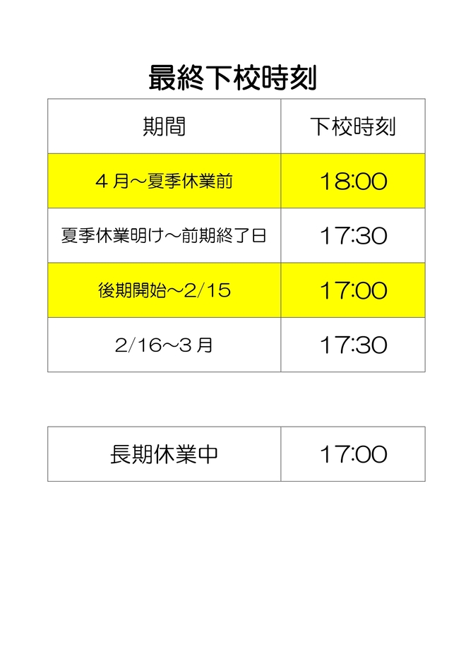 最終下校時刻